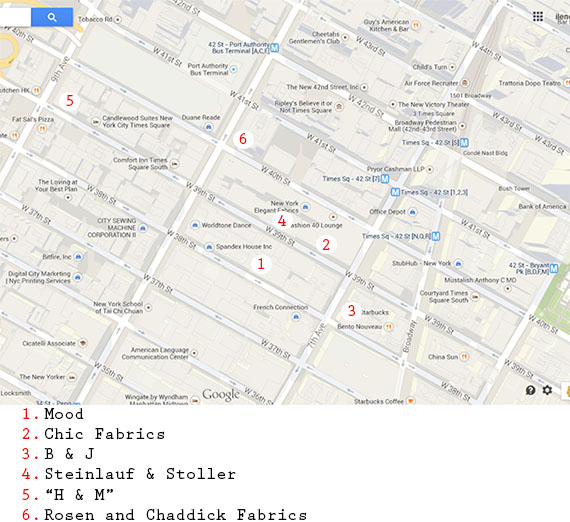 NYC Fabric Shopping Map